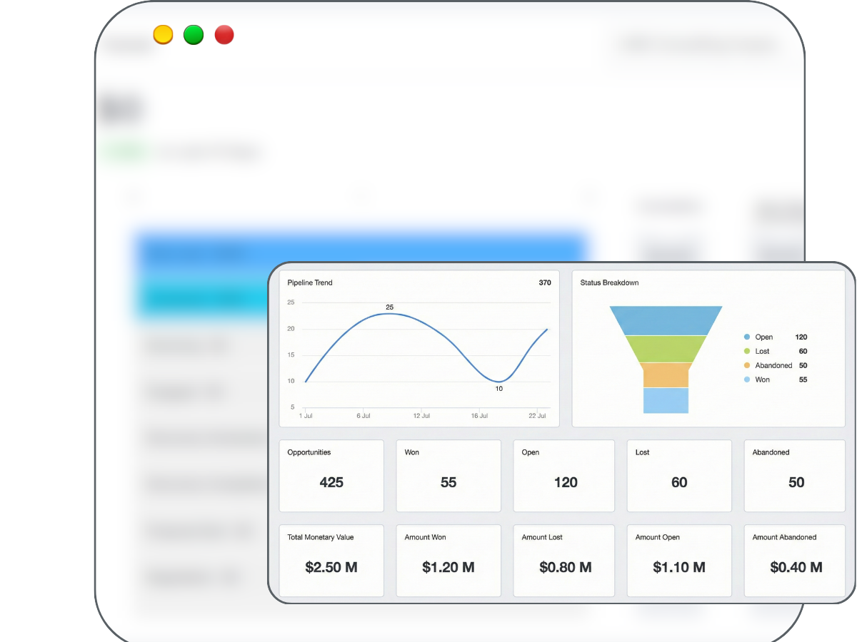 Team Collaboration Dashboard